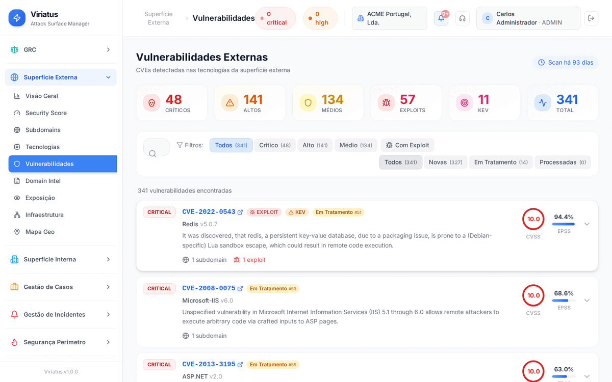 Vulnerabilidades externas