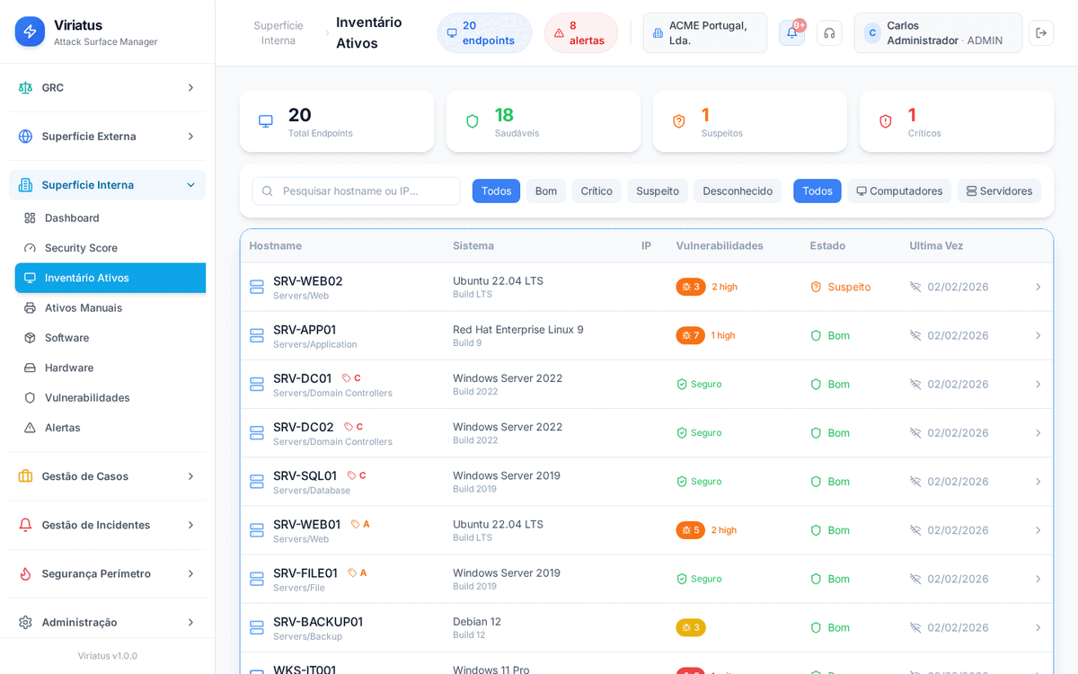 Inventário de endpoints