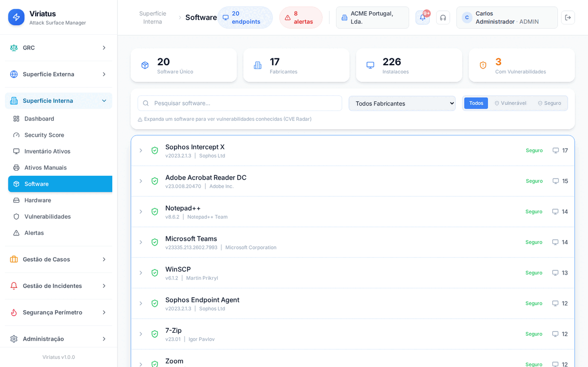 Inventário de software