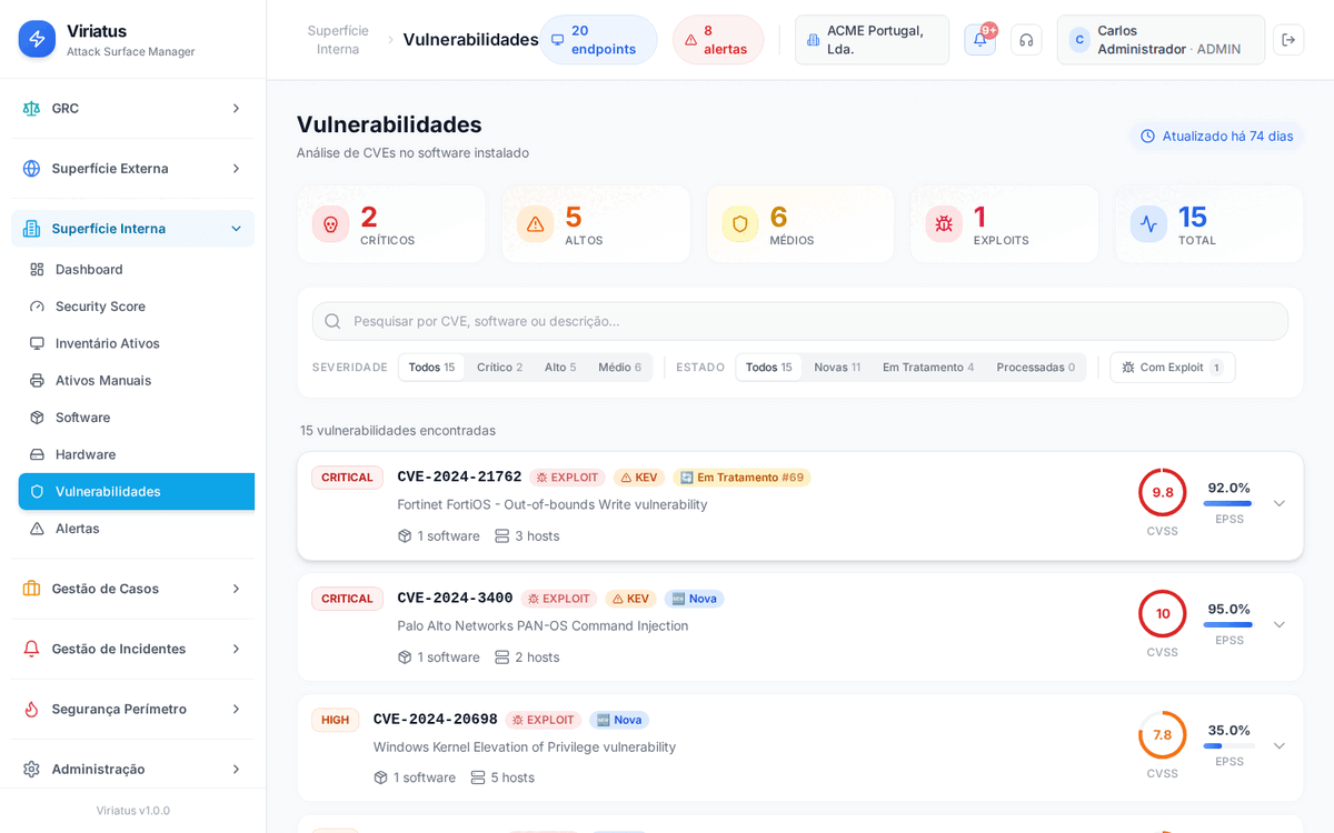 Vulnerabilidades internas