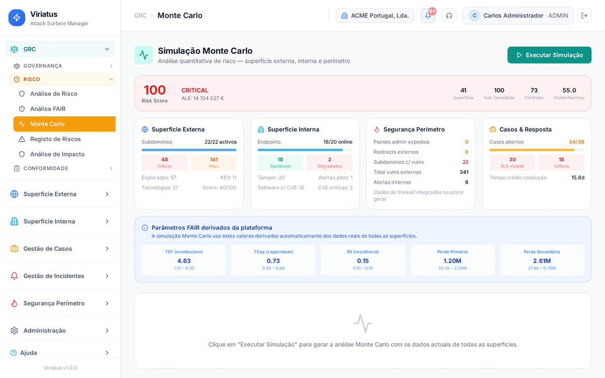 Simulação Monte Carlo